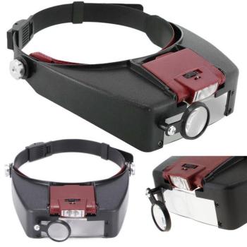 Fejre rögzithető nagyitó kép