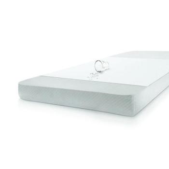 SANIPUR Basic matracvédő, 90 x 140 cm, 90 x 140 cm kép