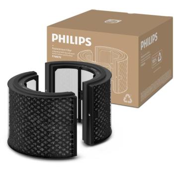 Philips FYM970/30 HEPA+AC csere szűrő kép