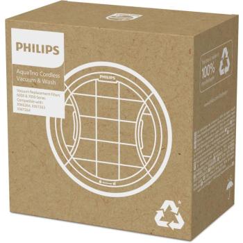 Philips XV1771/10, 2 db kép