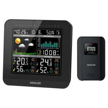 Sencor SWS 5800 Meteorológiai állomás, Fekete kép