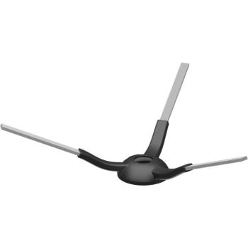 Siguro RV-M300B és RV-R800B oldalkefe