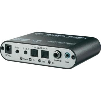 Digitális-analóg audio konverter DAC 5.1 DTS, DD, Dolby ProLogic II kép