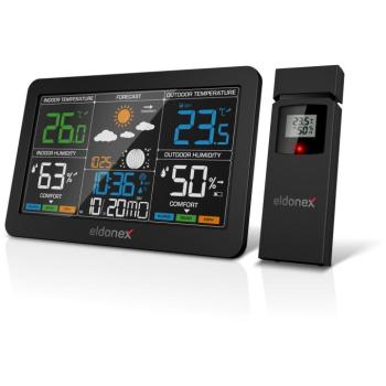 ELDONEX WeatherCheck