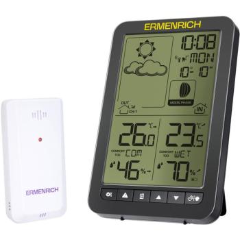 Ermenrich Report WR20 kép
