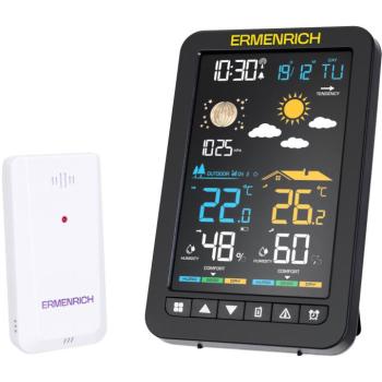 Ermenrich Report WR30 kép
