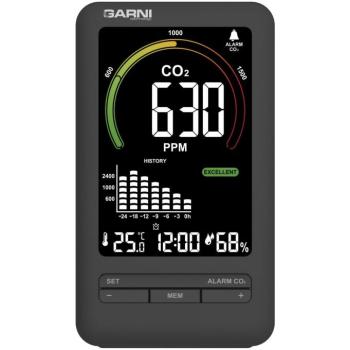 GARNI 206 OneCare