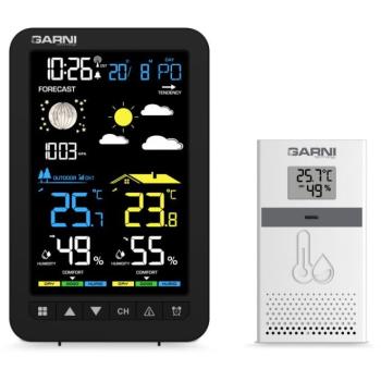 GARNI 539 Line kép