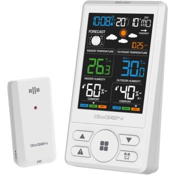 GoGEN ME 1250 W kép
