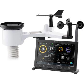Gogen ME 7900