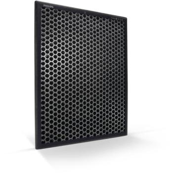 Philips AC NanoProtect FY1413/30 szűrő kép