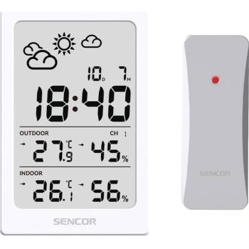 SENCOR SWS 2300 W kép