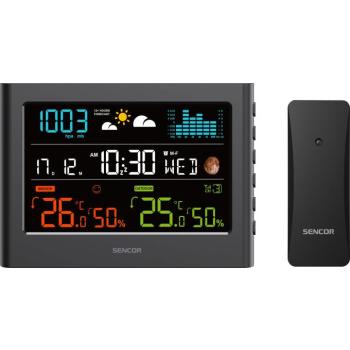 Sencor SWS 4600 kép