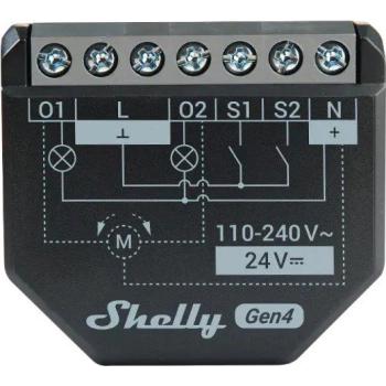 Shelly Gen4 2PM, WiFi, Zigbee, 2 csatornás redőnyvezérlő modul kép