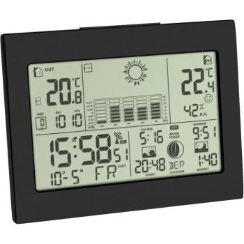 TFA 35.1155.01 HORIZON kép