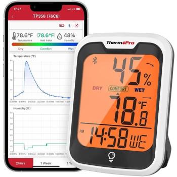 ThermoPro TP358 kép