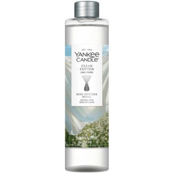 YANKEE CANDLE Clean Cotton utántöltő, 250 ml kép